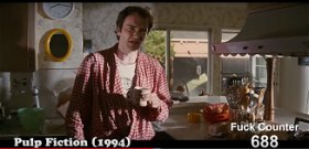 Egy rajongó elkészítette a Tarantino-filmek fuck-számlálóját
